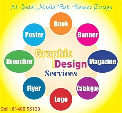Desktop Publishing 